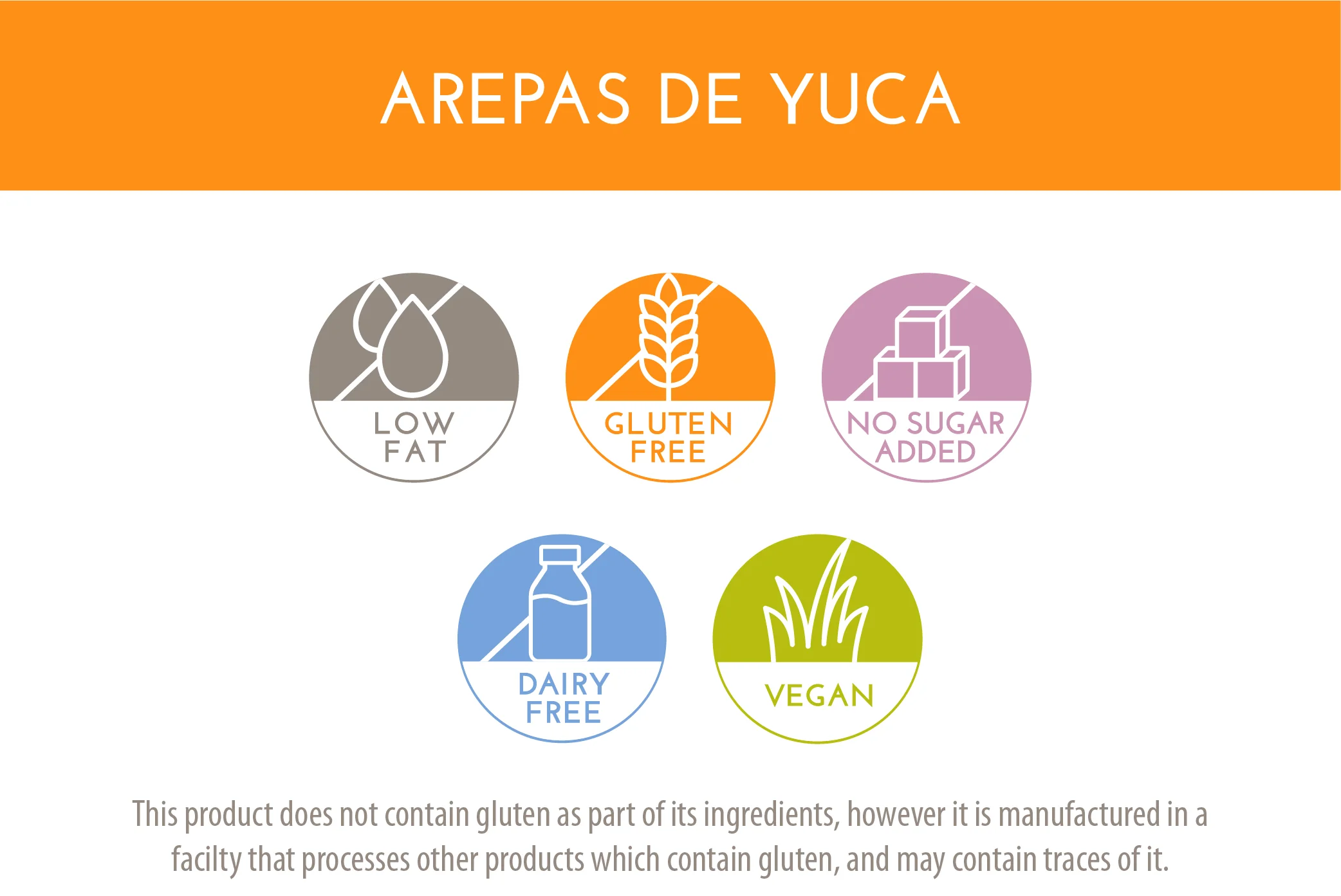 Arepas de Yuca - Image 4