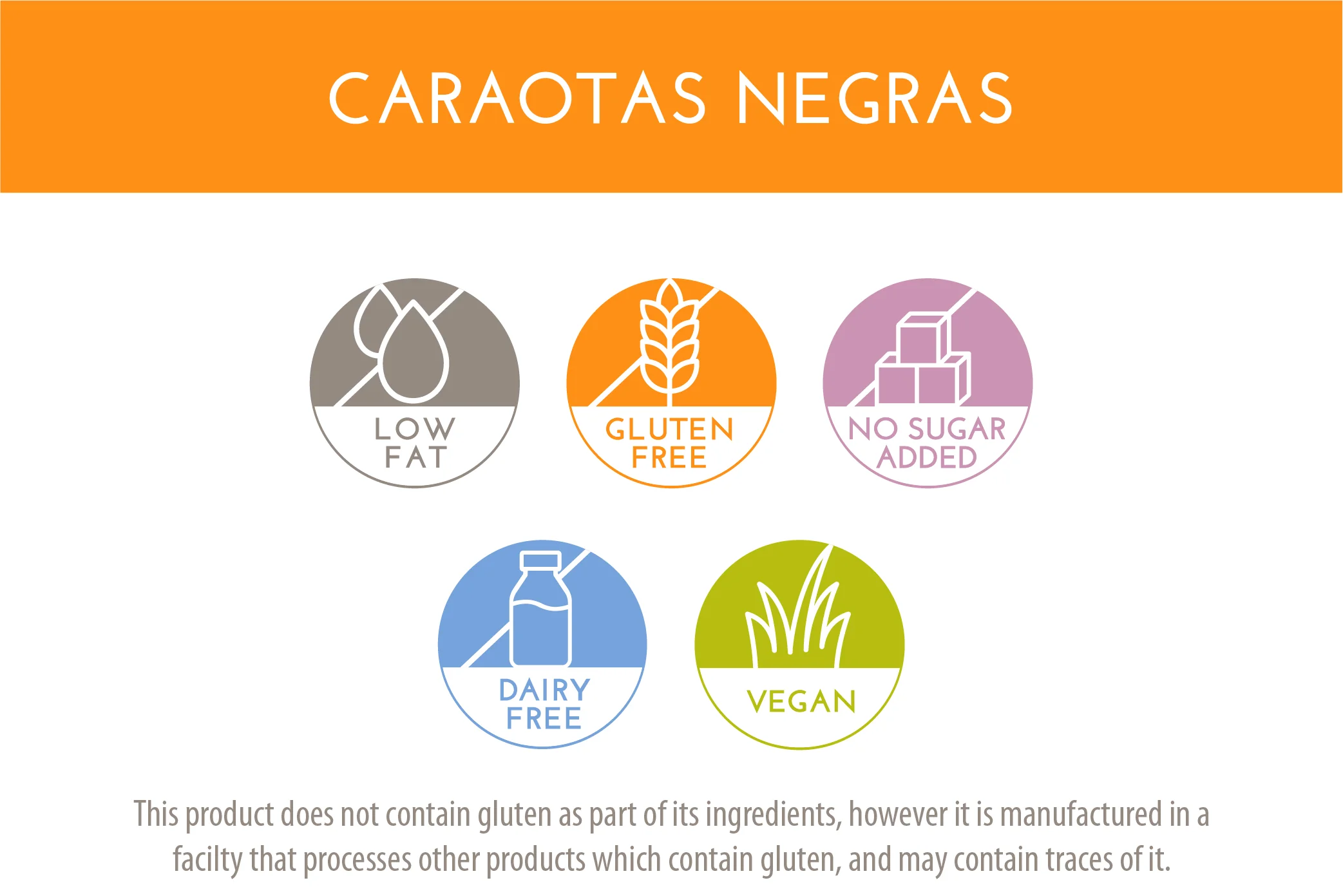 Caraotas-Frijoles Negros | Black Beans - Image 4