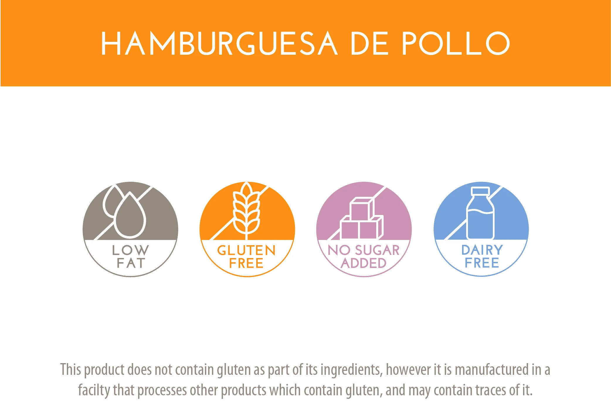 Hamburguesas de Pollo | Chicken Patties - Image 4